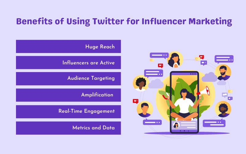 Benefits of Using Twitter for Influencer Marketing