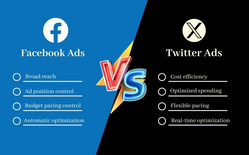 Benefits of Twiiter Ads vs Facebook Ads