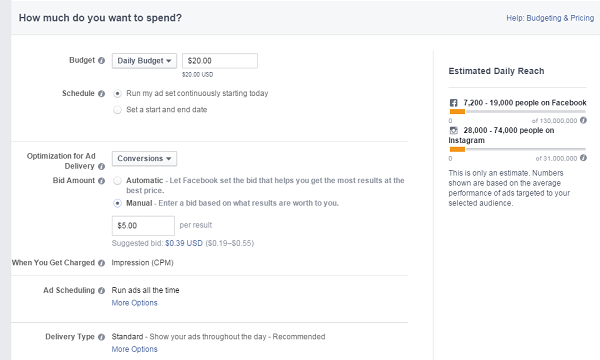 Facebook Ads Bidding