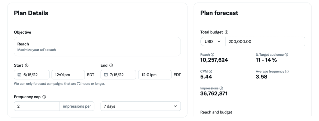 Forecasting Twitter Ad Costs