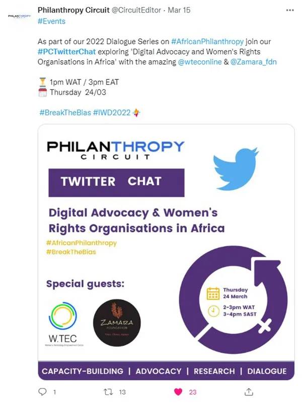 Nonprofit Twitter Ad Campaigns