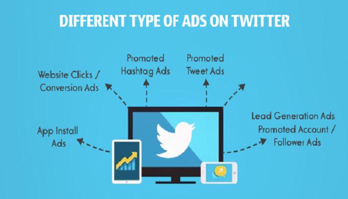 Twitter Ads Types for Lead Generation