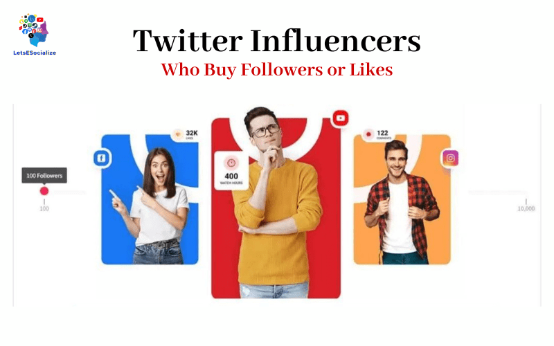 Twitter Influencers
Who Buy Followers or Likes