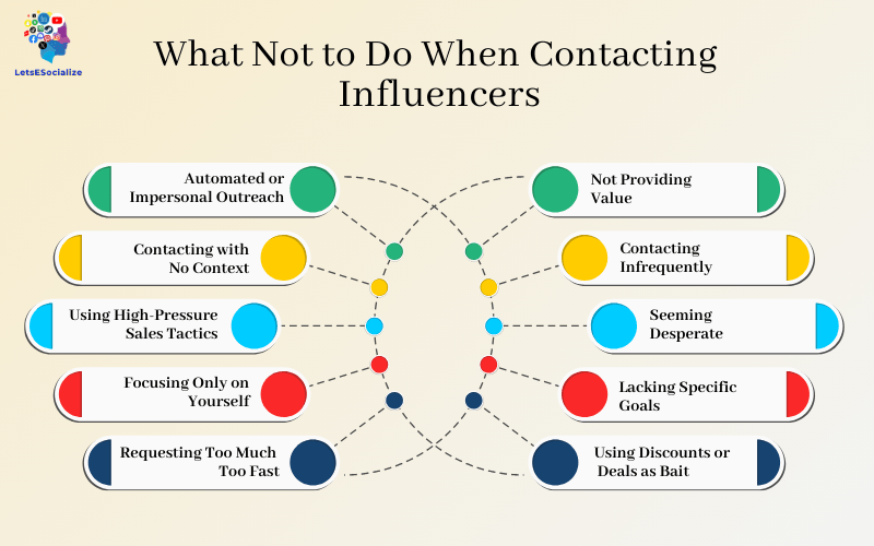 What Not to Do When Contacting Influencers
