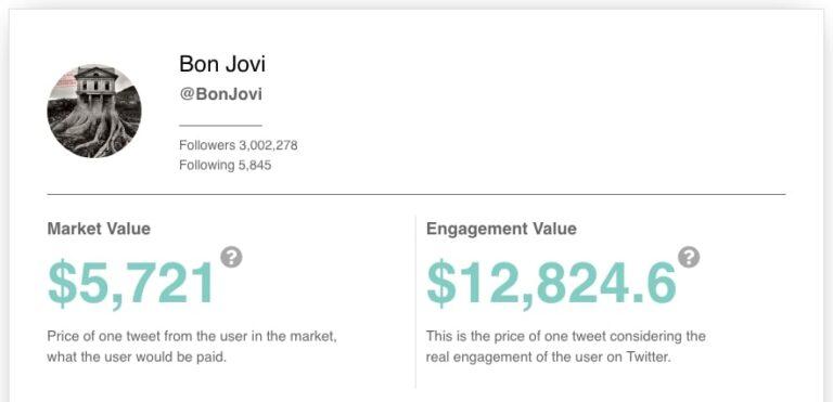 How Much is Your Twitter Account Worth? Valuing and Selling Your Twitter Profile