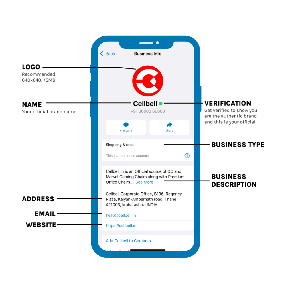 Set Up Your WhatsApp Business Profile