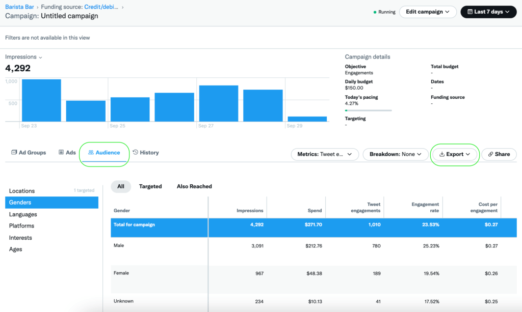 Targeting Strategies for Twitter App Ads