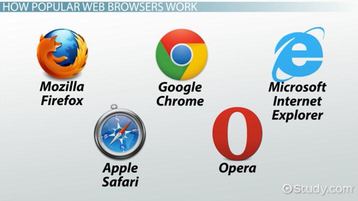 Use a Different Web Browser