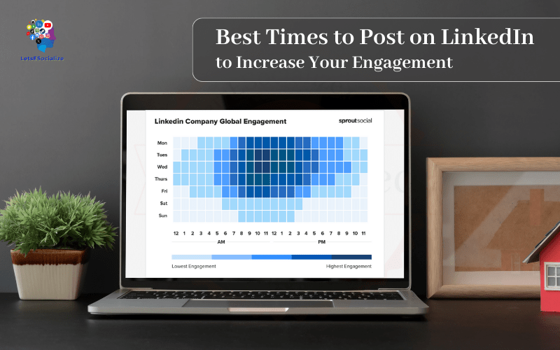 Best Times to Post on LinkedIn