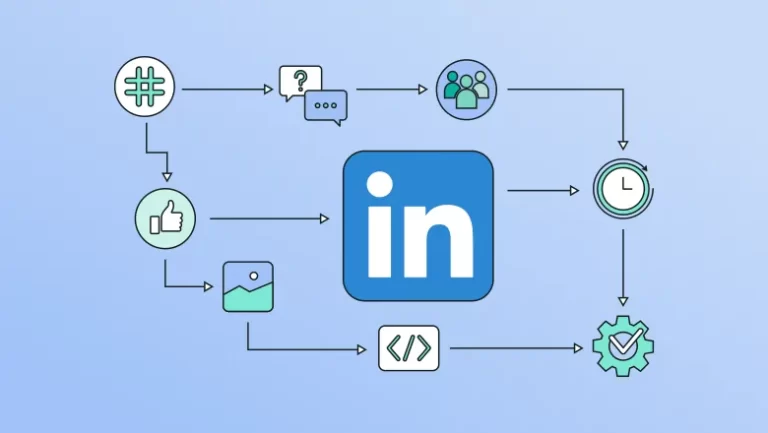 How does the LinkedIn algorithm work?