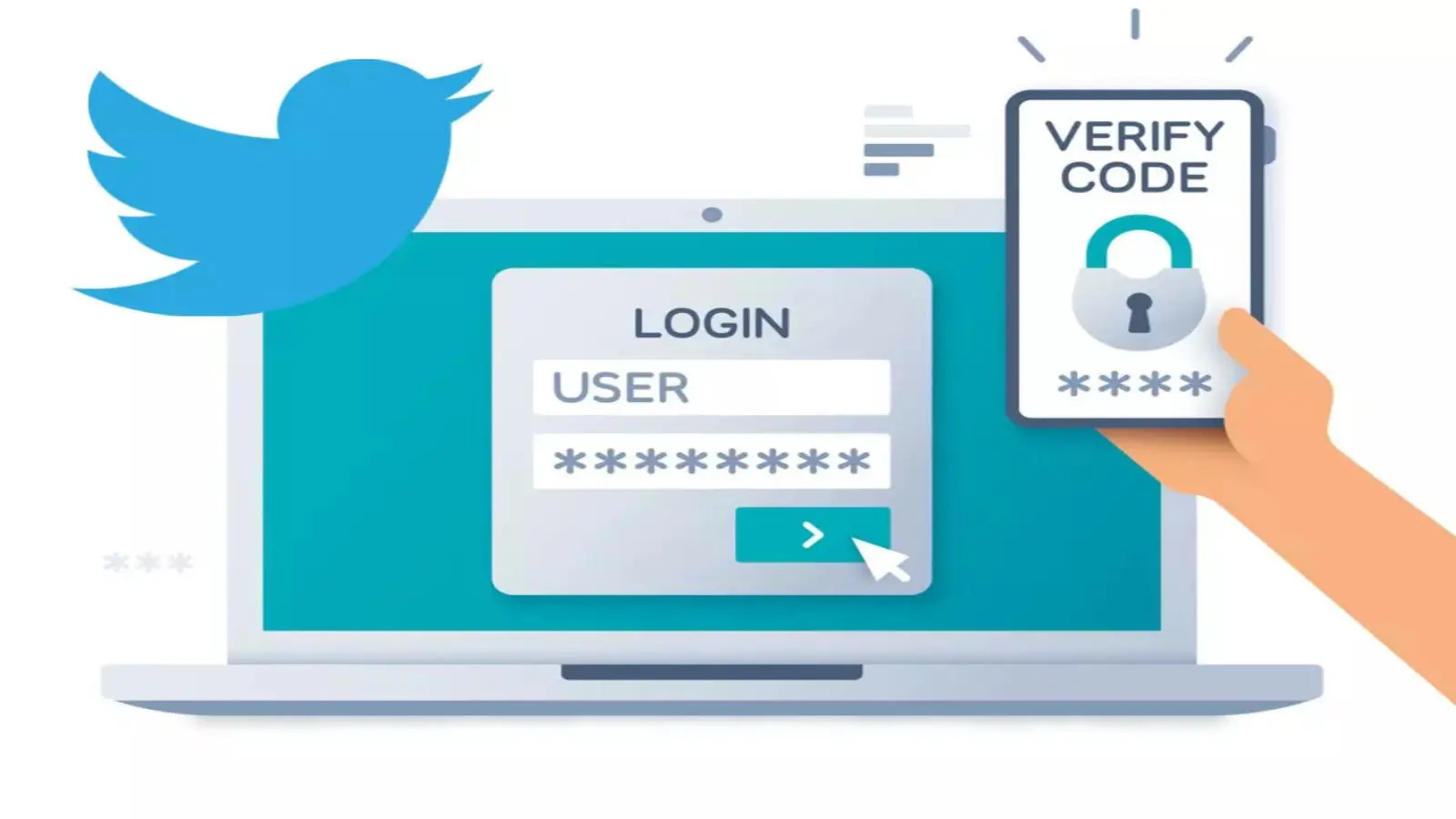 Two-Factor Authentication on Twitter