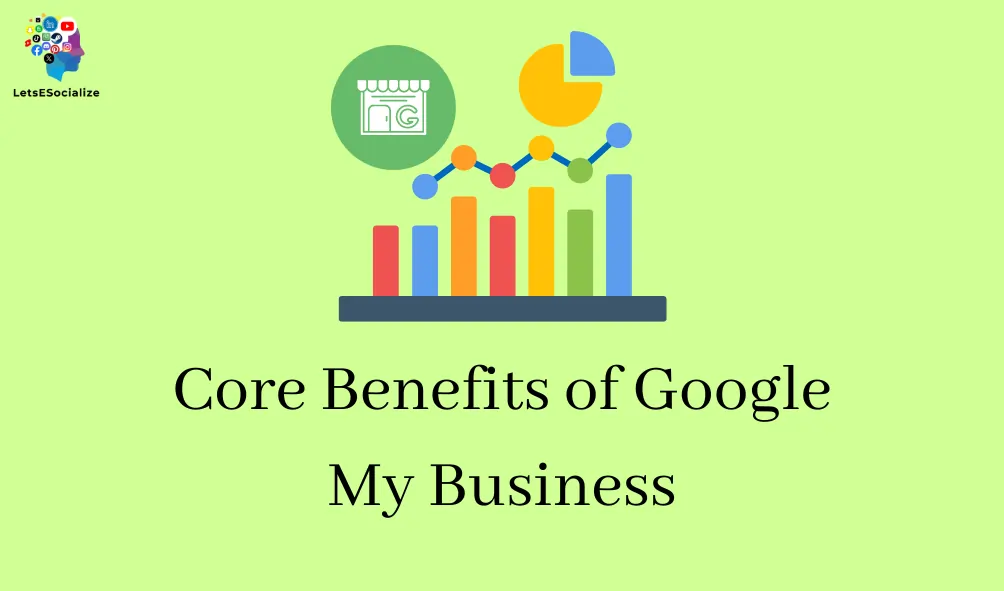 Google My Business Integrations