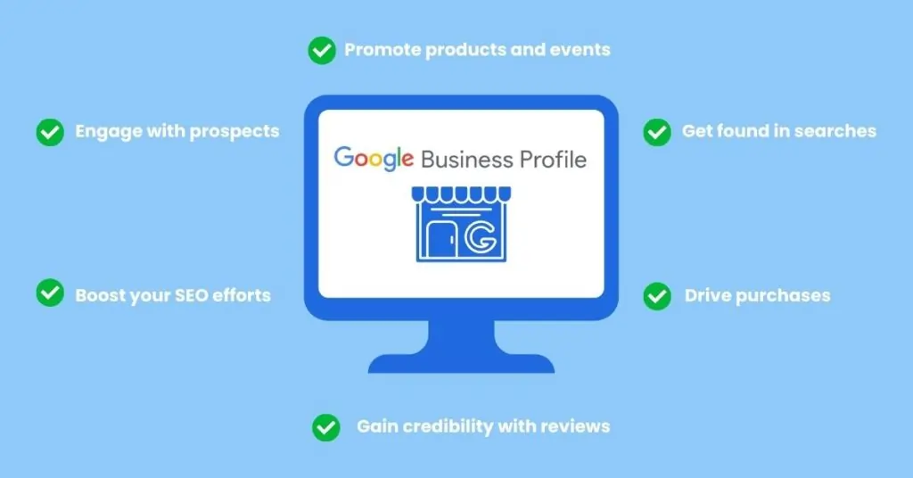Google My Business and Promotions